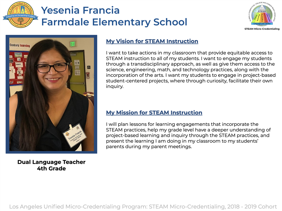 Francia, Yesenia 